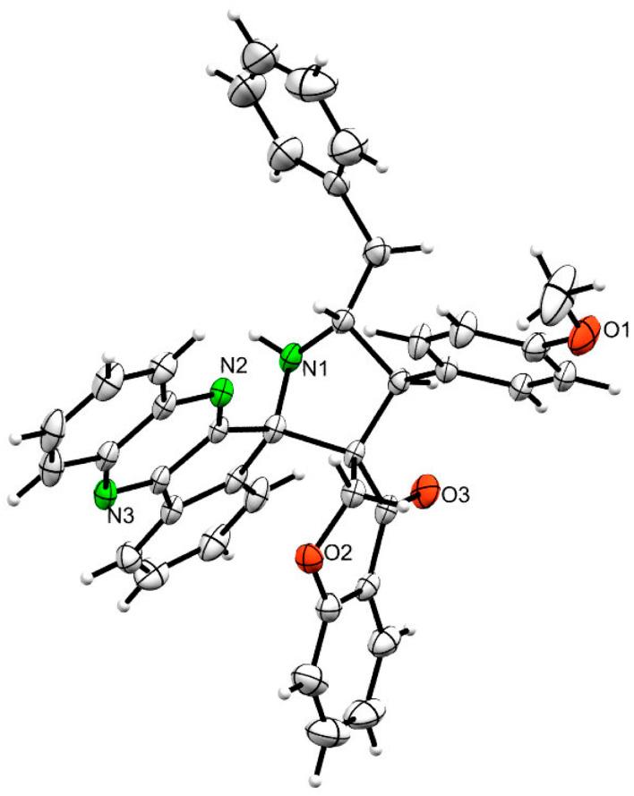 https://cdn.ncbi.nlm.nih.gov/pmc/blobs/5b28/11167517/58bef117600f/d4ra02432j-f3.jpg