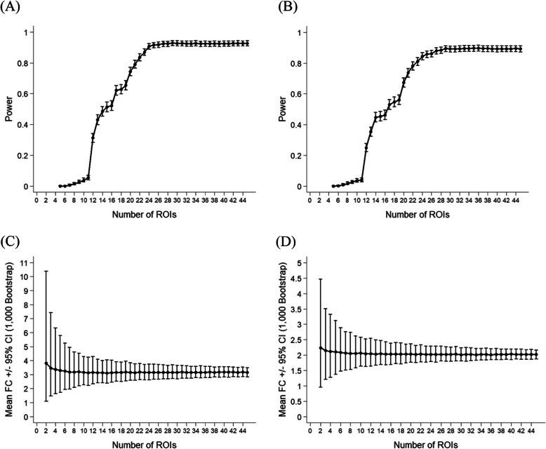 https://cdn.ncbi.nlm.nih.gov/pmc/blobs/5b2d/7788790/420db5122c85/13058_2020_1378_Fig4_HTML.jpg