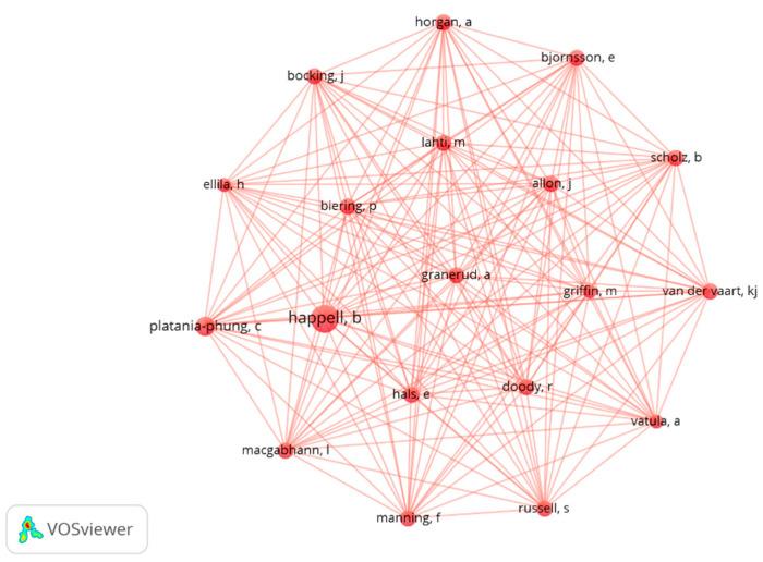 https://cdn.ncbi.nlm.nih.gov/pmc/blobs/5b30/8835101/33eed5f04095/ijerph-19-01839-g005.jpg