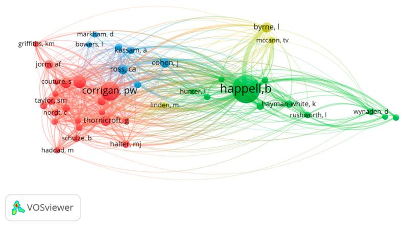 https://cdn.ncbi.nlm.nih.gov/pmc/blobs/5b30/8835101/7be965137b44/ijerph-19-01839-g006.jpg