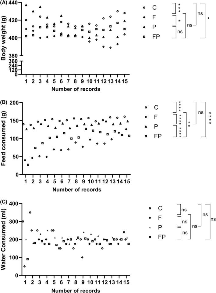 https://cdn.ncbi.nlm.nih.gov/pmc/blobs/5b3a/10805504/1b886e4763b8/JCMM-28-e18014-g006.jpg
