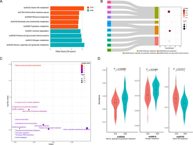 https://cdn.ncbi.nlm.nih.gov/pmc/blobs/5b3a/11163665/624e99c35899/jitc-2023-008686f03.jpg