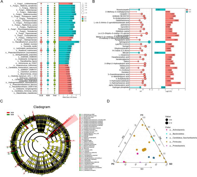 https://cdn.ncbi.nlm.nih.gov/pmc/blobs/5b3a/11163665/a8b4446c3ace/jitc-2023-008686f01.jpg