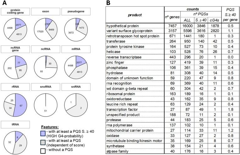 https://cdn.ncbi.nlm.nih.gov/pmc/blobs/5b3d/12267983/7114de6ba023/lqaf100fig3.jpg