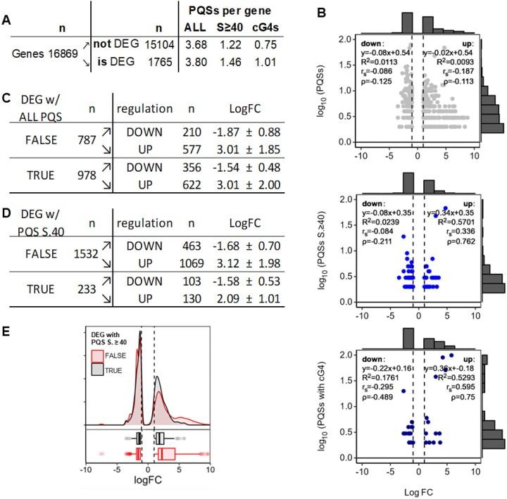 https://cdn.ncbi.nlm.nih.gov/pmc/blobs/5b3d/12267983/7c03249a58df/lqaf100fig4.jpg