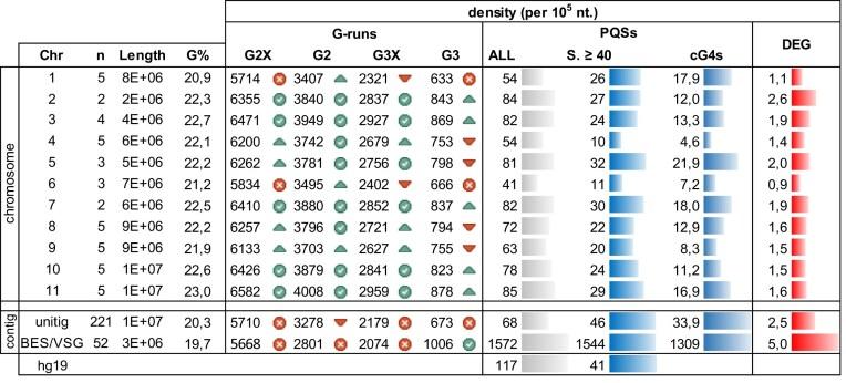 https://cdn.ncbi.nlm.nih.gov/pmc/blobs/5b3d/12267983/880830d148b0/lqaf100fig1.jpg