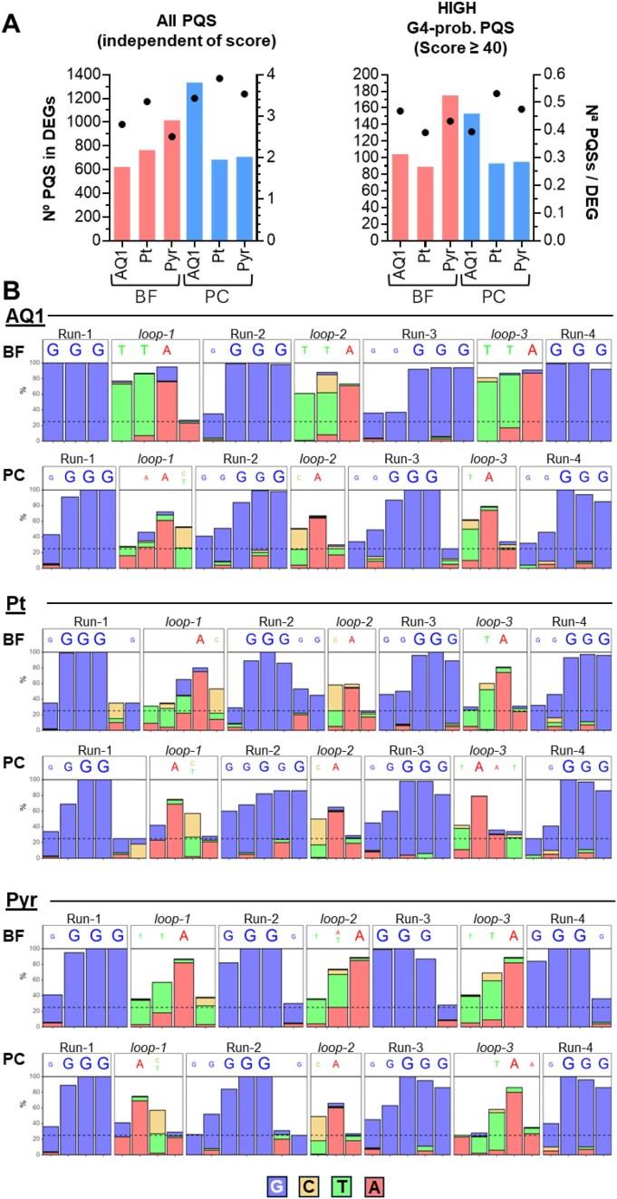 https://cdn.ncbi.nlm.nih.gov/pmc/blobs/5b3d/12267983/b95a5d52932b/lqaf100fig6.jpg