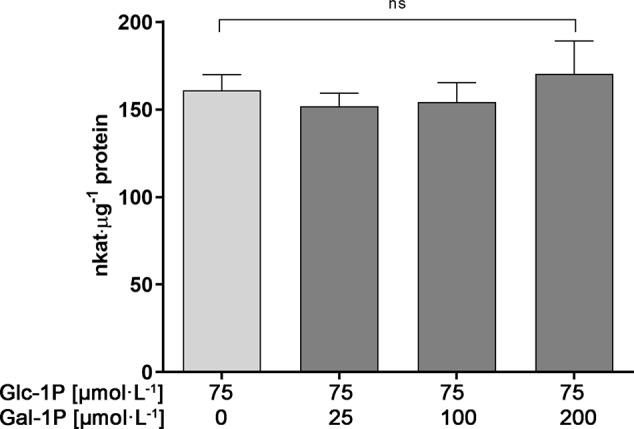 https://cdn.ncbi.nlm.nih.gov/pmc/blobs/5b3d/7059798/7e218b4a9d67/fpls-11-00167-g004.jpg