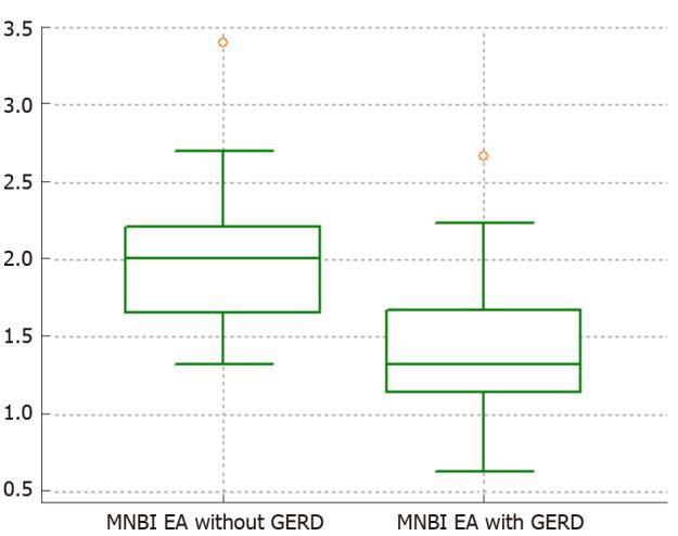 https://cdn.ncbi.nlm.nih.gov/pmc/blobs/5b40/7515750/ffe1f56b5935/WJCP-9-29-g001.jpg
