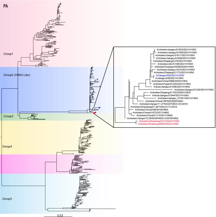 https://cdn.ncbi.nlm.nih.gov/pmc/blobs/5b45/11401466/0c1b5d9e4b3a/figs4.jpg