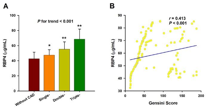 https://cdn.ncbi.nlm.nih.gov/pmc/blobs/5b48/6660052/f2f379de2385/aging-11-102065-g003.jpg