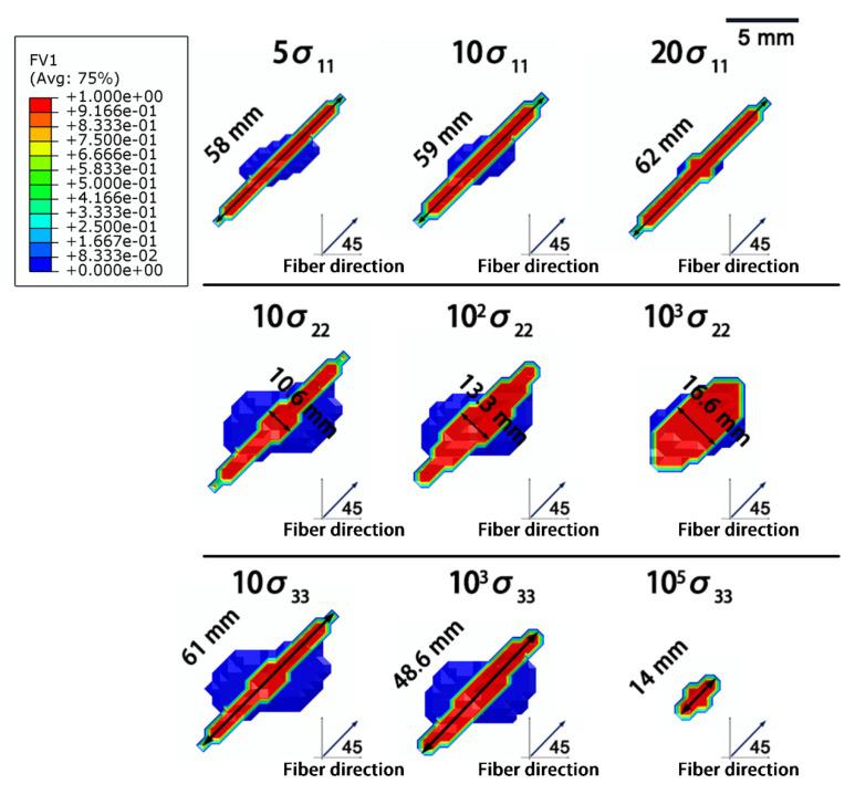 https://cdn.ncbi.nlm.nih.gov/pmc/blobs/5b4a/8467610/7934f60d686d/materials-14-05210-g013.jpg