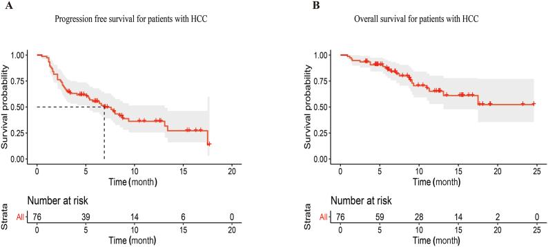 https://cdn.ncbi.nlm.nih.gov/pmc/blobs/5b4b/12212697/89540f1e3fdd/gr2.jpg