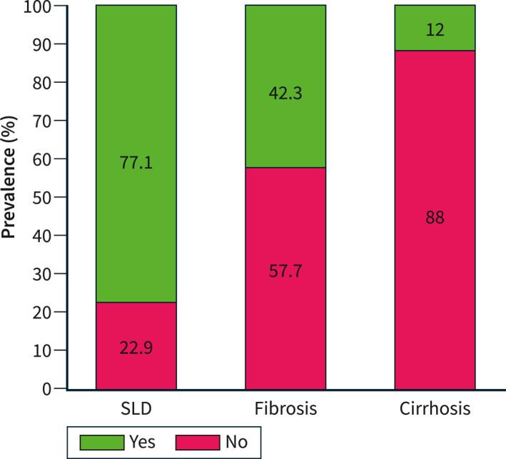 https://cdn.ncbi.nlm.nih.gov/pmc/blobs/5b4d/10859704/5cdf155918ea/UEG2-12-11-g003.jpg