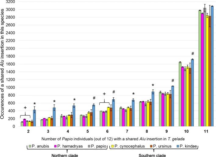 https://cdn.ncbi.nlm.nih.gov/pmc/blobs/5b4e/6880559/fb8bf9097931/13100_2019_187_Fig1_HTML.jpg