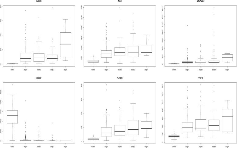 https://cdn.ncbi.nlm.nih.gov/pmc/blobs/5b4f/6612102/66c6b0907131/12885_2019_5838_Fig11_HTML.jpg