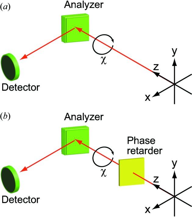 https://cdn.ncbi.nlm.nih.gov/pmc/blobs/5b53/3945419/429df7a64e78/s-21-00352-fig5.jpg