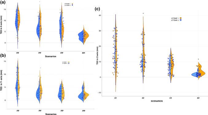 https://cdn.ncbi.nlm.nih.gov/pmc/blobs/5b57/7671978/d9d784d69f7b/11548_2020_2263_Fig5_HTML.jpg