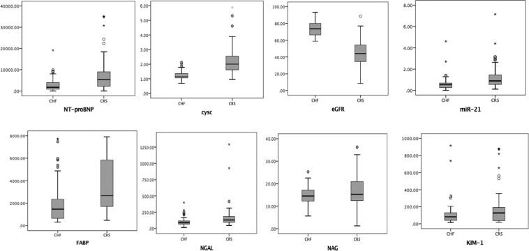 https://cdn.ncbi.nlm.nih.gov/pmc/blobs/5b61/7078306/1039ce47f488/41598_2020_61836_Fig1_HTML.jpg