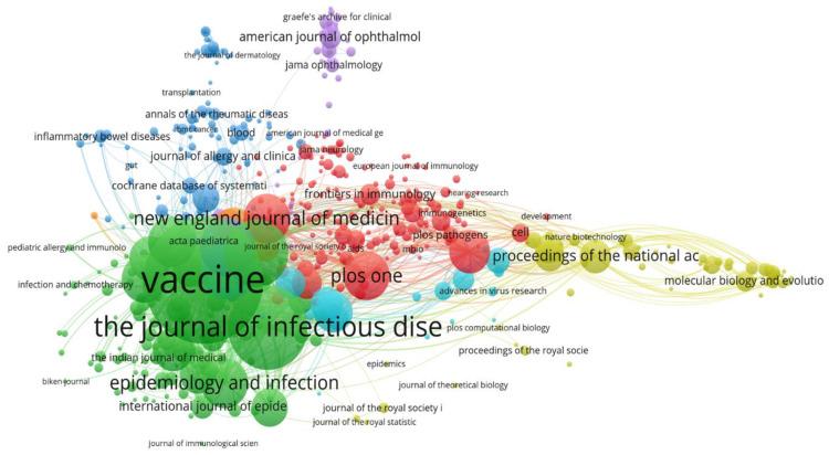 https://cdn.ncbi.nlm.nih.gov/pmc/blobs/5b66/9778829/0fae2478aa8f/healthcare-10-02562-g008.jpg