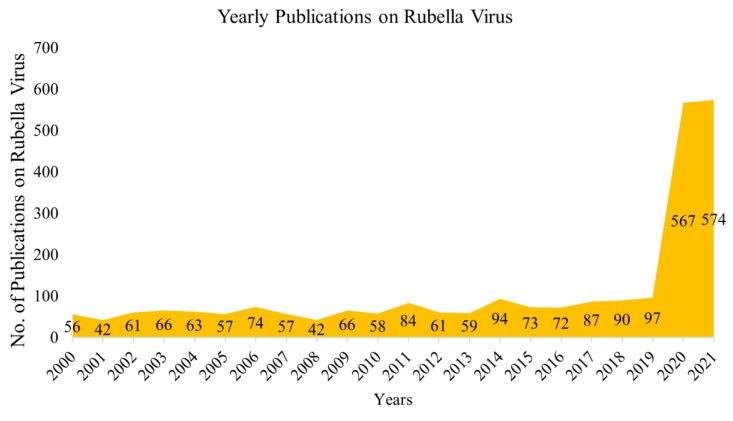 https://cdn.ncbi.nlm.nih.gov/pmc/blobs/5b66/9778829/2e47bb20a106/healthcare-10-02562-g002.jpg