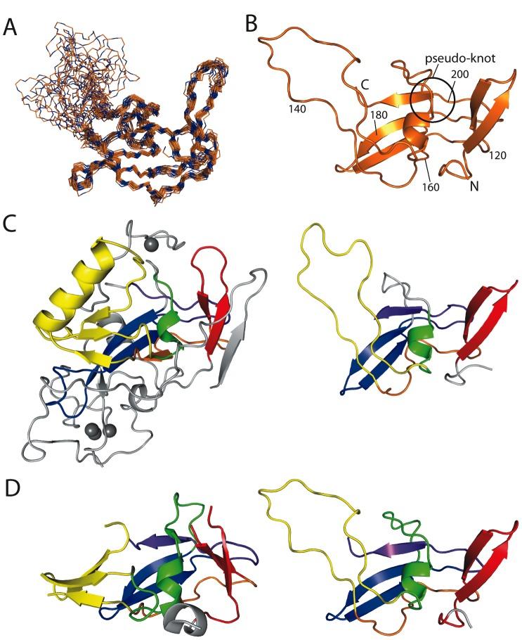 https://cdn.ncbi.nlm.nih.gov/pmc/blobs/5b6e/4146578/93cde9fb667f/pone.0106011.g003.jpg
