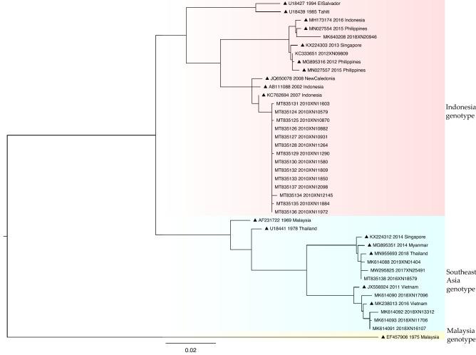 https://cdn.ncbi.nlm.nih.gov/pmc/blobs/5b6e/9905598/23cd975bf62f/41598_2023_28453_Fig5_HTML.jpg