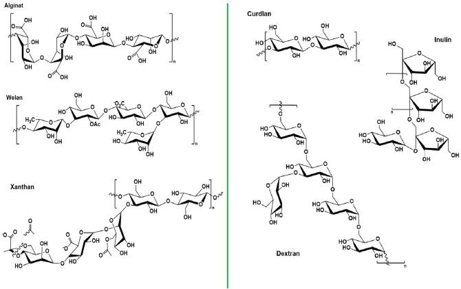 https://cdn.ncbi.nlm.nih.gov/pmc/blobs/5b72/10230149/7f044fabd4a1/11274_2023_3660_Fig1_HTML.jpg