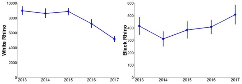 https://cdn.ncbi.nlm.nih.gov/pmc/blobs/5b74/6334905/9365569ad208/pone.0209678.g003.jpg