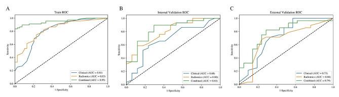 https://cdn.ncbi.nlm.nih.gov/pmc/blobs/5b7c/10916071/047f92ee1169/12885_2024_12037_Fig4_HTML.jpg