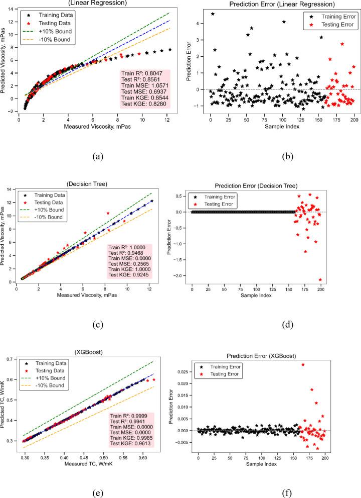 https://cdn.ncbi.nlm.nih.gov/pmc/blobs/5b7c/12301441/2bb716f82a43/41598_2025_11542_Fig10_HTML.jpg