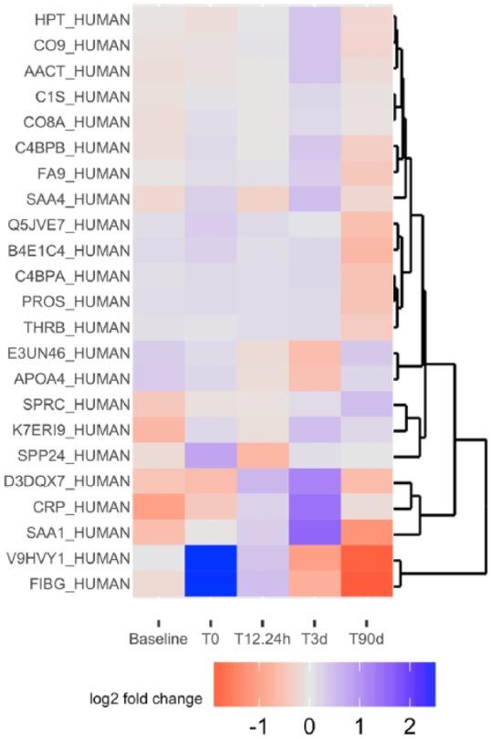 https://cdn.ncbi.nlm.nih.gov/pmc/blobs/5b7d/5751906/05a171829f63/10.1177_1177271917749216-fig2.jpg