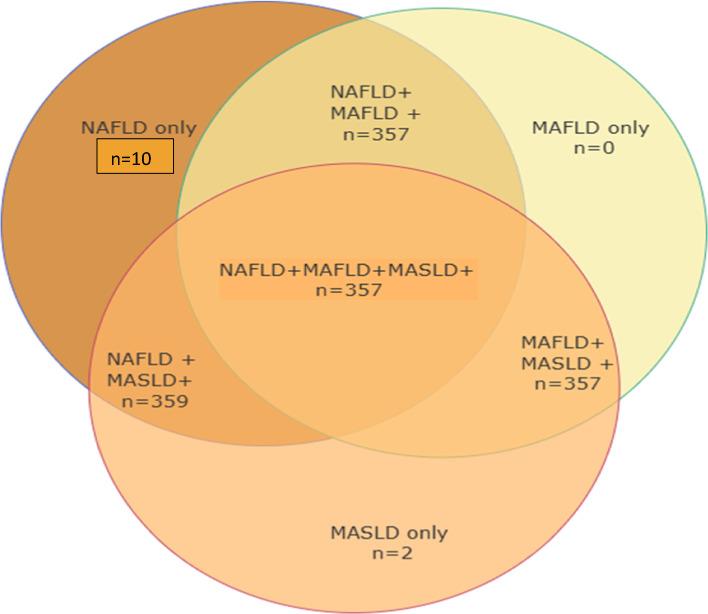 https://cdn.ncbi.nlm.nih.gov/pmc/blobs/5b81/11732950/f1003b7dda55/10238_2024_1553_Fig1_HTML.jpg
