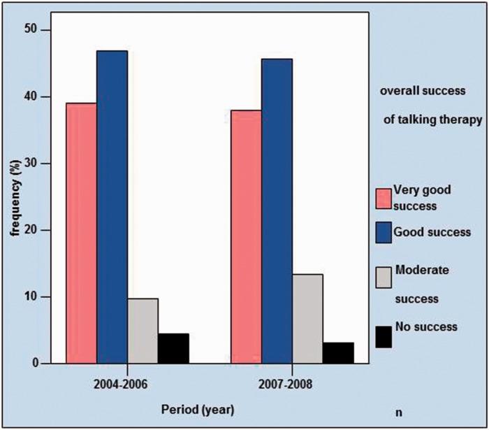 https://cdn.ncbi.nlm.nih.gov/pmc/blobs/5b82/5833206/c27a02703f27/10.1177_2164956118759256-fig3.jpg