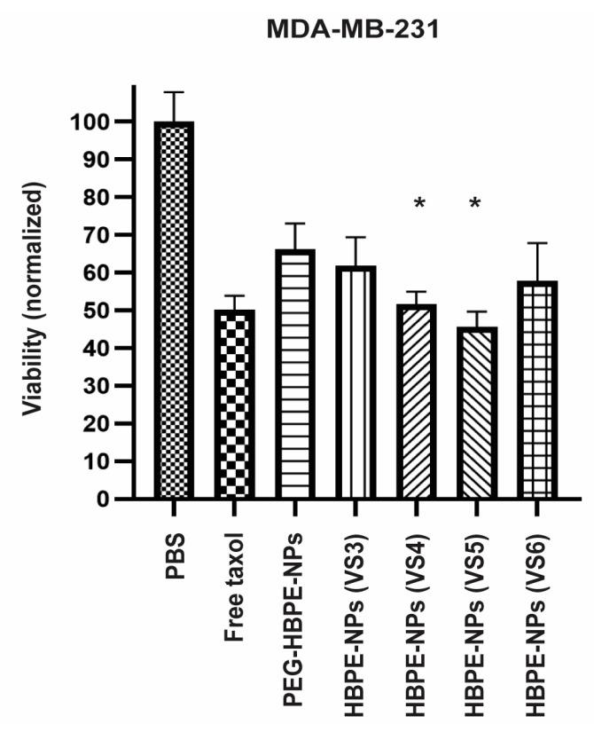 https://cdn.ncbi.nlm.nih.gov/pmc/blobs/5b8b/9775140/36ee28f09e1a/biomimetics-07-00219-g003.jpg