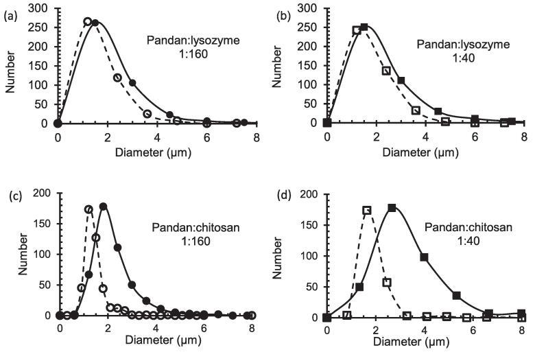 https://cdn.ncbi.nlm.nih.gov/pmc/blobs/5b95/8560631/b2ec5ff6ac44/gr6.jpg