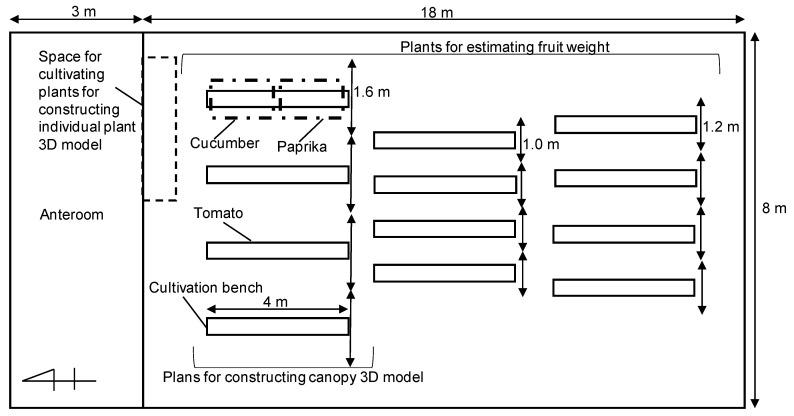 https://cdn.ncbi.nlm.nih.gov/pmc/blobs/5b98/7570738/5a95a6a84496/sensors-20-05270-g001.jpg