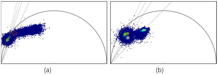 https://cdn.ncbi.nlm.nih.gov/pmc/blobs/5b9c/8951726/68909a9a013f/toxics-10-00118-g009.jpg