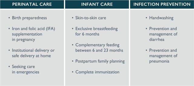 https://cdn.ncbi.nlm.nih.gov/pmc/blobs/5ba1/10241028/5cbd77aa4270/ihj-2022-000139f02.jpg