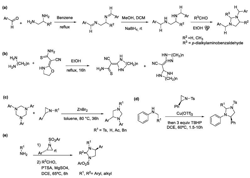 https://cdn.ncbi.nlm.nih.gov/pmc/blobs/5ba1/11990649/55c62f801dcc/molecules-30-01415-sch002.jpg