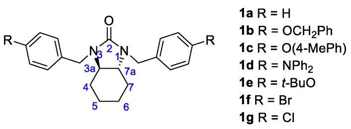 https://cdn.ncbi.nlm.nih.gov/pmc/blobs/5ba1/11990649/e6c148284eb6/molecules-30-01415-g001.jpg