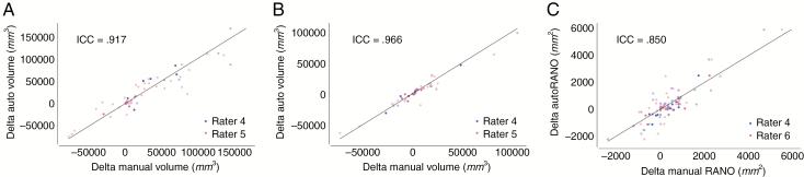 https://cdn.ncbi.nlm.nih.gov/pmc/blobs/5ba2/6827825/0226fb0287d6/noz106f0005.jpg
