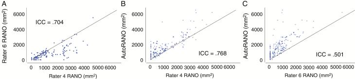 https://cdn.ncbi.nlm.nih.gov/pmc/blobs/5ba2/6827825/9aebc4d1d84c/noz106f0004.jpg
