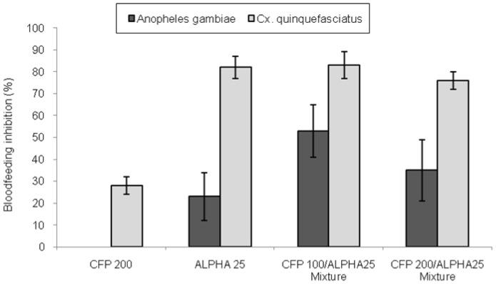 https://cdn.ncbi.nlm.nih.gov/pmc/blobs/5ba3/3912058/399dfb12165a/pone.0087710.g001.jpg