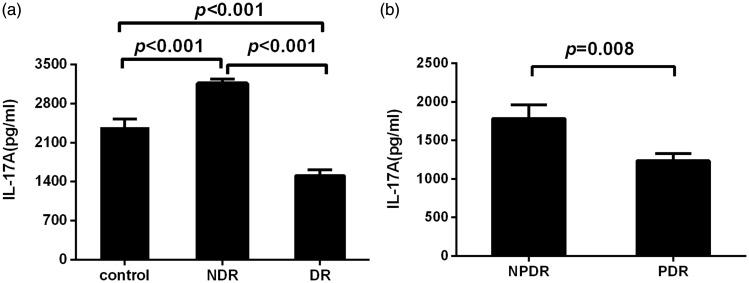https://cdn.ncbi.nlm.nih.gov/pmc/blobs/5bb5/5536736/a943e2a634fa/10.1177_0300060516672369-fig1.jpg
