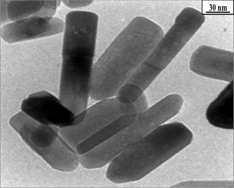 https://cdn.ncbi.nlm.nih.gov/pmc/blobs/5bbf/11220610/0881d2531dff/d4ra02452d-f8.jpg