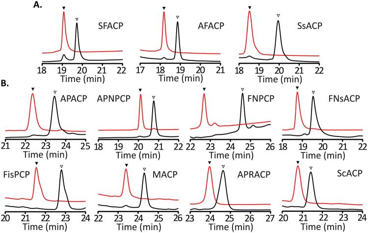 https://cdn.ncbi.nlm.nih.gov/pmc/blobs/5bbf/5605751/8a0fb6384273/41598_2017_12244_Fig2_HTML.jpg