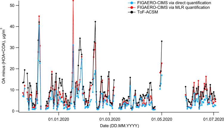https://cdn.ncbi.nlm.nih.gov/pmc/blobs/5bc8/11315673/5f63ea6ba4ce/41561_2024_1493_Fig6_ESM.jpg
