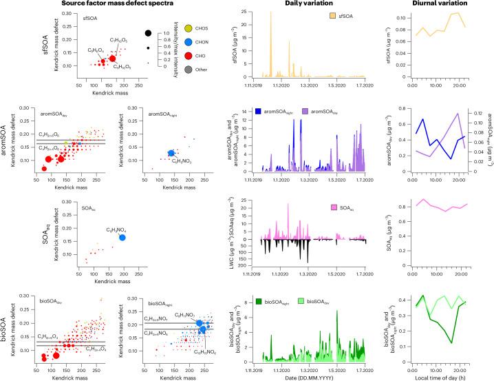 https://cdn.ncbi.nlm.nih.gov/pmc/blobs/5bc8/11315673/80f3c5157aab/41561_2024_1493_Fig2_HTML.jpg