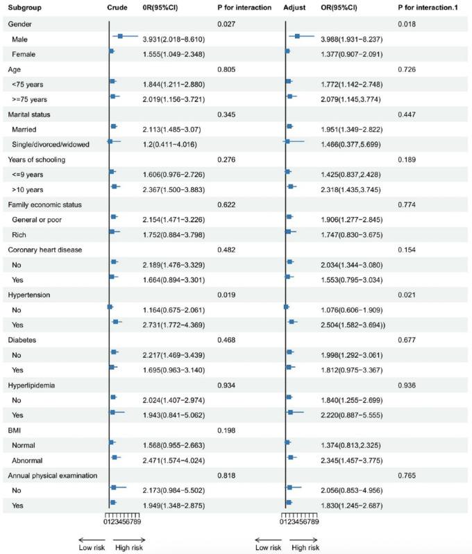 https://cdn.ncbi.nlm.nih.gov/pmc/blobs/5bca/12341849/acd4f0ed9b06/publichealth-v11-e73398-g002.jpg